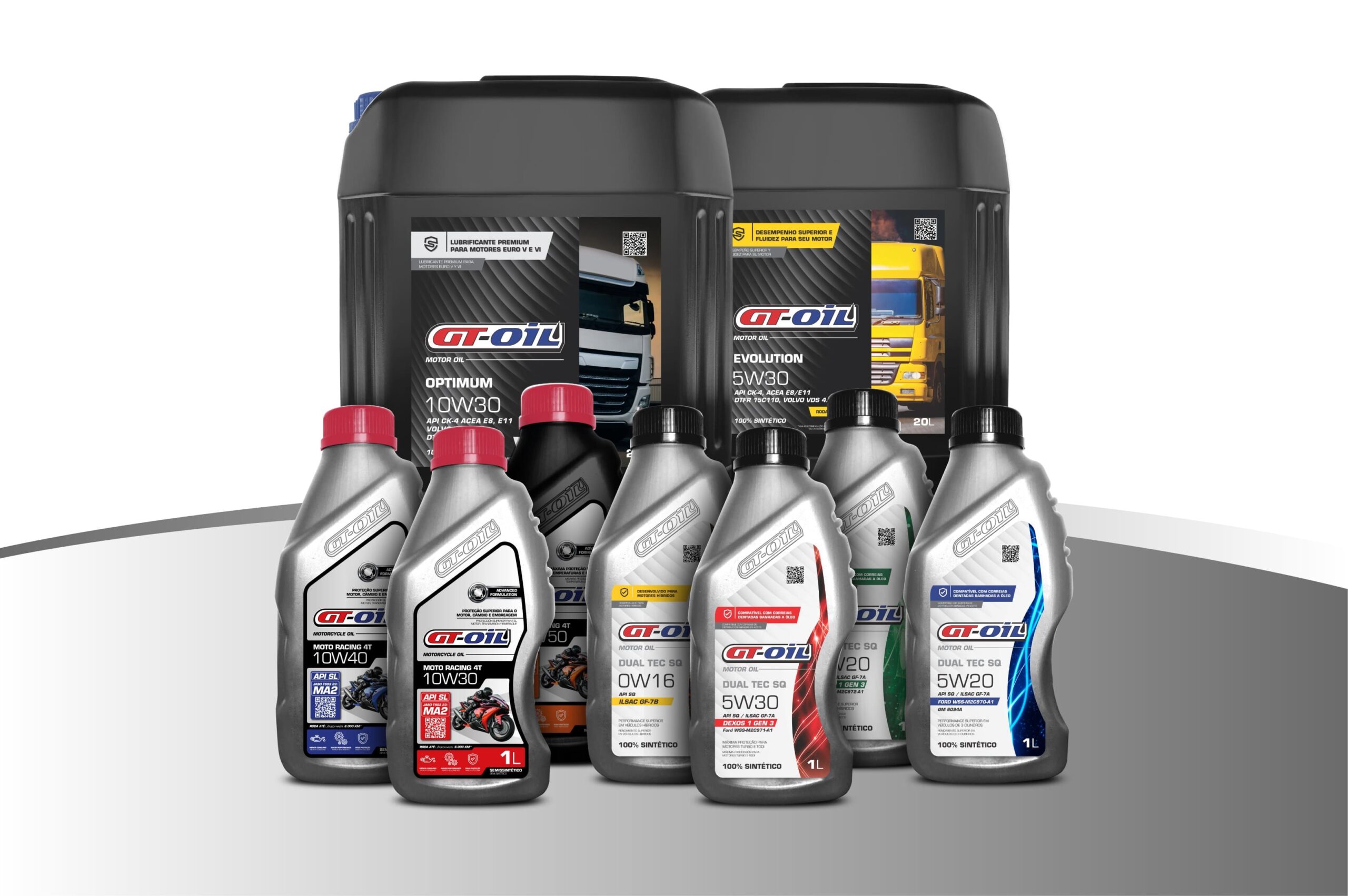 Linha completa GT-Oil — Produção Nacional, Tecnologia Global